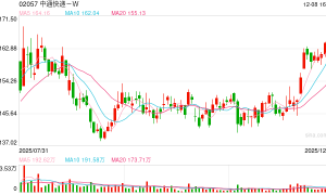 我国快递年业务量首次突破1800亿件