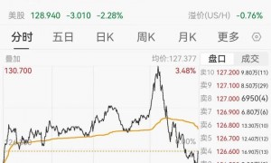 百度数字人现场演示翻车，李彦宏直呼遗憾