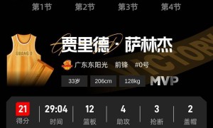 徐杰22+5+8萨姆纳24分 广东击败山东豪取6连胜