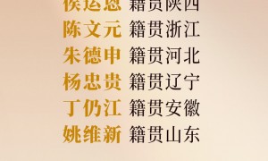 8位志愿军烈士身份确认!请记住他们的名字