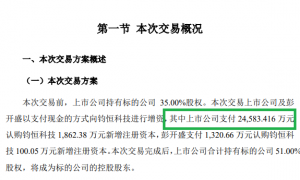 汇绿生态11亿元收购:自掏腰包近3亿元连续抬高标的估值 后者身价15个月暴涨250%